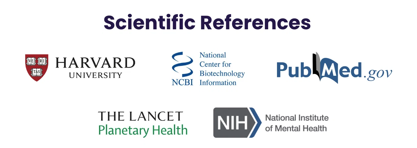 Scientific References - Harvard, NCBI, PubMed, The Lancet, NIH